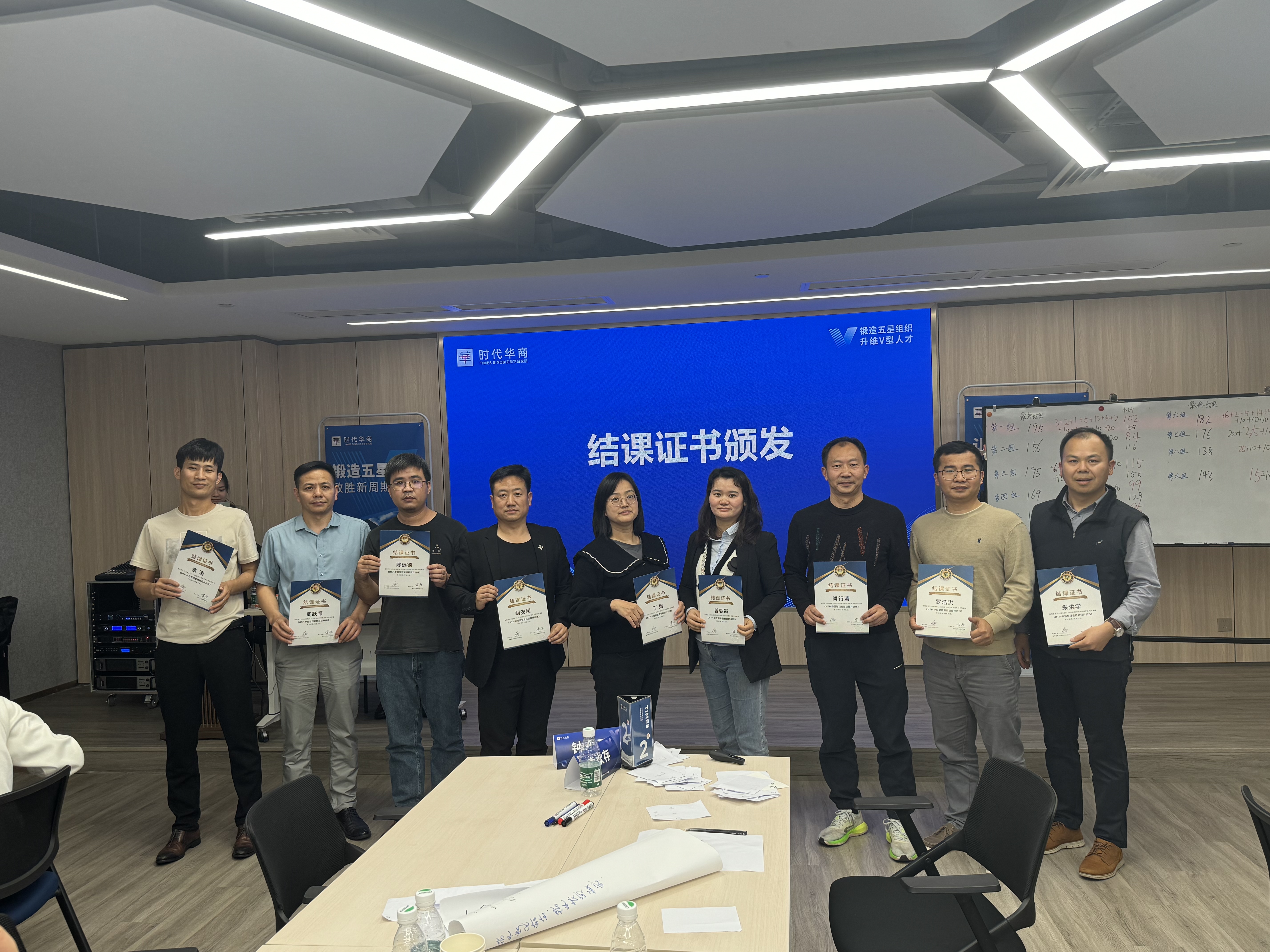 致力于学习型组织！G22恒峰科技《MTP—中层管理者技能提升训练》圆满结课—2024.3.15